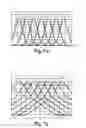 Fig. 07 - Variable-gain amplifier with high linearity as to gain variations