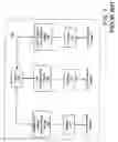 Fig. 02 - System, method and device for providing communication between a vehicle and a plurality of wireless devices having different communication standards