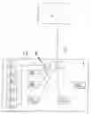 Fig. 01 - Method and device for securing a vehicle against theft