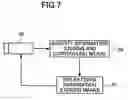 Fig. 09 - Biological authentication system