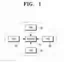 Fig. 02 - Identification anti-collision method and radio frequency identification system using the same