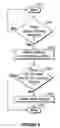 Fig. 05 - System and method of reading from and/or writing to an RF transponder