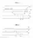 Fig. 04 - Electronic key apparatus for vehicle
