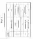 Fig. 04 - Alarm control apparatus
