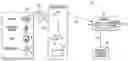 Fig. 01 - Emergency rescuer tracking system and method