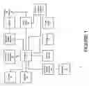 Fig. 02 - RFID-based system and toy