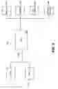 Fig. 03 - Method and apparatus for association of a radio frequency identification tag with digital data for distribution