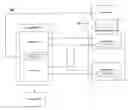 Fig. 01 - Techniques for radio frequency identification and electronic article surveillance receivers