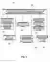 Fig. 05 - Data entry apparatus and method