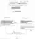 Fig. 02 - Dictionary-based compression and decompression