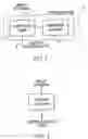 Fig. 02 - Method for encoding data