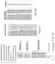 Fig. 10 - Method for encoding data