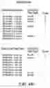 Fig. 11 - Method for encoding data