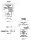 Fig. 14 - Method for encoding data