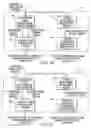 Fig. 17 - Method for encoding data