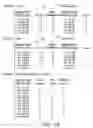 Fig. 19 - Method for encoding data