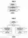 Fig. 05 - Data encoding apparatus, data encoding method, and recording medium recorded with program