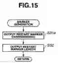 Fig. 13 - Data encoding apparatus, data encoding method, and recording medium recorded with program