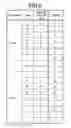 Fig. 07 - Variable-length coding method, variable-length coding device and imaging system