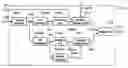 Fig. 01 - Variable length coding method and variable length decoding method