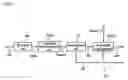 Fig. 02 - Variable length coding method and variable length decoding method