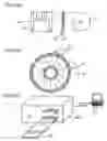 Fig. 26 - Variable length coding method and variable length decoding method