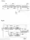 Fig. 33 - Variable length coding method and variable length decoding method