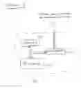 Fig. 07 - Content deskewing for multichannel synchronization