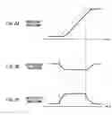 Fig. 03 - Arbitrary waveform generator, arbitrary waveform generate method, testing apparatus, and program
