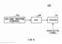 Fig. 07 - Arbitrary waveform generator, arbitrary waveform generate method, testing apparatus, and program