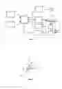Fig. 02 - Tracking system for flat mobile antenna