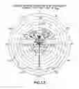 Fig. 14 - Top loaded disk monopole antenna