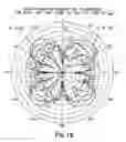 Fig. 17 - Top loaded disk monopole antenna