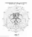 Fig. 18 - Top loaded disk monopole antenna