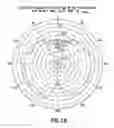 Fig. 19 - Top loaded disk monopole antenna
