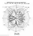 Fig. 21 - Top loaded disk monopole antenna