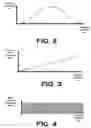 Fig. 05 - Millimeter wave passive electronically scanned antenna