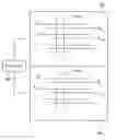 Fig. 01 - Method for driving plasma display panels