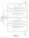 Fig. 08 - Method for driving plasma display panels