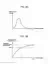 Fig. 10 - Display device