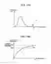 Fig. 11 - Display device