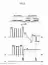 Fig. 07 - Plasma display device and driving method thereof