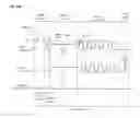 Fig. 16 - Plasma display apparatus and driving method thereof