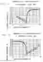 Fig. 10 - Display apparatus