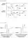 Fig. 33 - Display apparatus