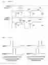 Fig. 33 - Display apparatus