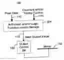 Fig. 01 - Bit serial control of light modulating elements