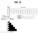 Fig. 06 - Bit serial control of light modulating elements