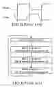 Fig. 03 - LCD panel driving method and device with charge sharing