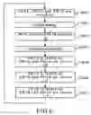 Fig. 06 - LCD panel driving method and device with charge sharing